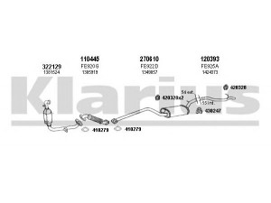 KLARIUS 361828E išmetimo sistema