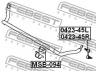 FEBEST MSB-094 skersinio stabilizatoriaus įvorių komplektas 
 Ašies montavimas/vairavimo mechanizmas/ratai -> Stabilizatorius/fiksatoriai -> Sklendės
MR150094, MR150095