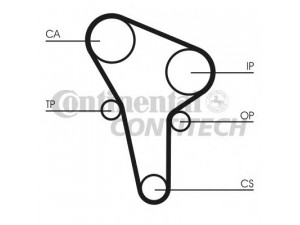 CONTITECH CT513K1 paskirstymo diržo komplektas 
 Techninės priežiūros dalys -> Papildomas remontas