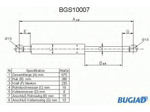 BUGIAD BGS10007 dujinė spyruoklė, gaubtas 
 Kėbulas -> Dujinės spyruoklės
60564112, 605641120, 60564174, 605641740
