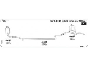 AKS DASIS SGPE225 išmetimo sistema