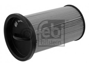 FEBI BILSTEIN 36561 kuro filtras 
 Techninės priežiūros dalys -> Papildomas remontas
13 32 2 246 881