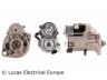 LUCAS ELECTRICAL LRS01360 starteris
119620-77011, YM119620-77011