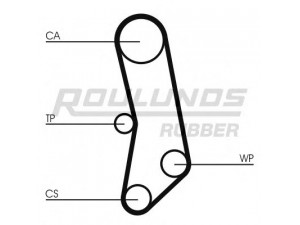 ROULUNDS RUBBER RR1447 paskirstymo diržas 
 Techninės priežiūros dalys -> Papildomas remontas
7554701, 7554701, 7596379, 7554701