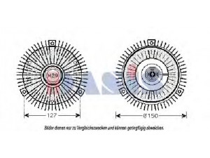 AKS DASIS 128013N sankaba, radiatoriaus ventiliatorius 
 Aušinimo sistema -> Radiatoriaus ventiliatorius
1122000222, A1122000222