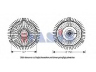 sankaba, radiatoriaus ventiliatorius