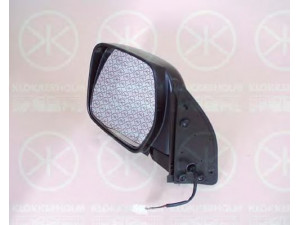 KLOKKERHOLM 81851032 išorinis veidrodėlis 
 Kėbulas -> Keleivių kabina -> Veidrodėlis