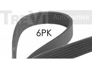 TREVI AUTOMOTIVE 6PK2500 V formos rumbuoti diržai 
 Techninės priežiūros dalys -> Techninės priežiūros intervalai