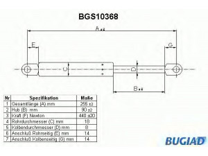 BUGIAD BGS10368 dujinė spyruoklė, bagažinė 
 Priedai -> Bagažinė/pakrovimo skyrius
XD39543290