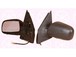 KLOKKERHOLM 81091041 išorinis veidrodėlis 
 Kėbulas -> Liukai/stogai/durys/stoglangis/sulankstomas stogas -> Durys/dalys
87940 52101