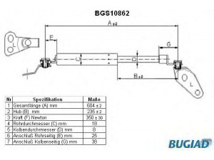 BUGIAD BGS10861 dujinė spyruoklė, bagažinė 
 Priedai -> Bagažinė/pakrovimo skyrius
D202 63 620A