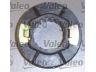 VALEO 826408 sankabos komplektas 
 Sankaba/dalys -> Sankabos remonto komplektas, visas