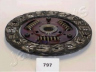 JAPANPARTS DF-797 sankabos diskas 
 Sankaba/dalys -> Sankabos diskas
30100-KA031, 30100-KA032, 30100-KA052