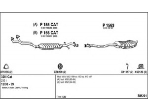 FENNO BM201 išmetimo sistema 
 Išmetimo sistema -> Išmetimo sistema, visa