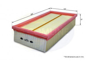 COMLINE EAF366 oro filtras 
 Filtrai -> Oro filtras
1023134, 97VB9601AA