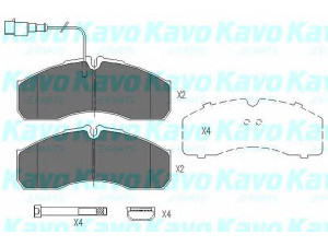 KAVO PARTS KBP-6591 stabdžių trinkelių rinkinys, diskinis stabdys 
 Techninės priežiūros dalys -> Papildomas remontas
7485120221, D1060MB20C, D4060MB40A