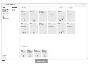 DINEX 150200209 išmetimo sistema 
 Išmetimo sistema -> Išmetimo sistema, visa
