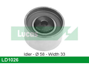 LUCAS ENGINE DRIVE LD1026 įtempiklio skriemulys, paskirstymo diržas
RF5C-12-730