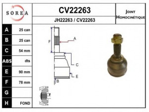 EAI CV22263K jungčių komplektas, kardaninis velenas 
 Ratų pavara -> Sujungimai/komplektas