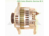 AES ADA-361 kintamosios srovės generatorius
2310059S00, 2310059S01, LR180705