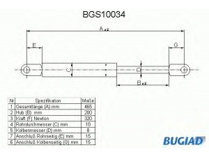 BUGIAD BGS10034 dujinė spyruoklė, gaubtas 
 Kėbulas -> Dujinės spyruoklės
443823359B