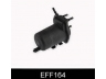kuro filtras