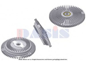 AKS DASIS 128065N sankaba, radiatoriaus ventiliatorius 
 Aušinimo sistema -> Radiatoriaus ventiliatorius
0002004022, 0002004923, 0002005822
