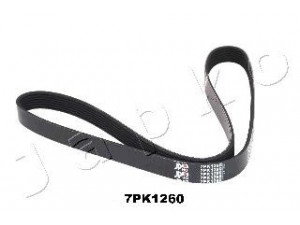 JAPKO 7PK1260 V formos rumbuoti diržai 
 Techninės priežiūros dalys -> Techninės priežiūros intervalai
11720-EB70B