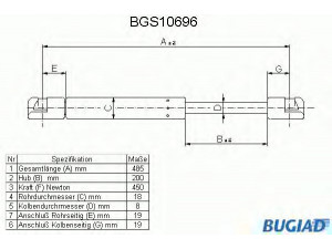BUGIAD BGS10696 dujinė spyruoklė, bagažinė 
 Priedai -> Bagažinė/pakrovimo skyrius
2029800364