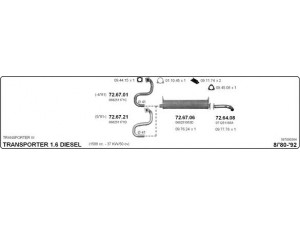 IMASAF 587000364 išmetimo sistema 
 Išmetimo sistema -> Išmetimo sistema, visa