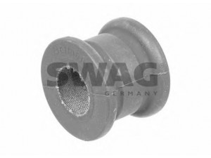 SWAG 10 61 0036 skersinio stabilizatoriaus įvorių komplektas 
 Ašies montavimas/vairavimo mechanizmas/ratai -> Stabilizatorius/fiksatoriai -> Sklendės
124 323 27 85, 124 323 50 85