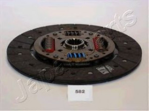 JAPANPARTS DF-582 sankabos diskas 
 Sankaba/dalys -> Sankabos diskas
HD711030