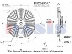 AKS DASIS 870302N pūtiklis, oro kondicionierius