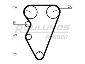ROULUNDS RUBBER RR1176 paskirstymo diržas 
 Techninės priežiūros dalys -> Papildomas remontas
GTB2017XS, GTB9003XS, LHN100390