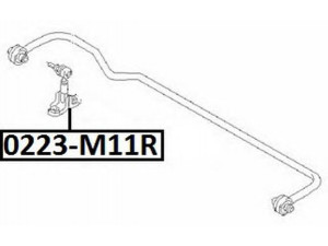 ASVA 0223-M11R šarnyro stabilizatorius 
 Ašies montavimas/vairavimo mechanizmas/ratai -> Stabilizatorius/fiksatoriai -> Savaime išsilyginanti atrama
56260-30R00