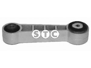STC T404575 variklio montavimas 
 Variklis -> Variklio montavimas -> Variklio montavimo rėmas
6025304389