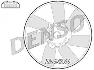 DENSO DER32013 ventiliatorius, radiatoriaus 
 Aušinimo sistema -> Oro aušinimas
191959455T, 1H0959455, 1H0959455P