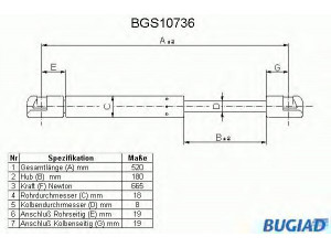 BUGIAD BGS10736 dujinė spyruoklė, bagažinė 
 Priedai -> Bagažinė/pakrovimo skyrius
90452-2F725
