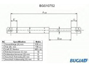 BUGIAD BGS10752 dujinė spyruoklė, bagažinė 
 Priedai -> Bagažinė/pakrovimo skyrius
1117046, 1S71 A406A10 AC