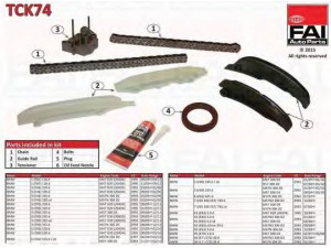 FAI AutoParts TCK74 pavaros grandinės komplektas 
 Variklis -> Variklio uždegimo laiko reguliavimo kontrolė -> Sinchronizavimo grandinė/įtempiklis/kreiptuvas -> Pavaros grandinės komplektas
11318506869, 13522249852