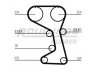 ROULUNDS RUBBER RR1317 paskirstymo diržas 
 Techninės priežiūros dalys -> Papildomas remontas
271720, 3514323, 9135450