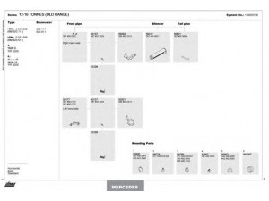 DINEX 150200158 išmetimo sistema 
 Išmetimo sistema -> Išmetimo sistema, visa