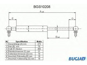 BUGIAD BGS10208 dujinė spyruoklė, bagažinė 
 Vidaus įranga -> Bagažinė
84430-90J00