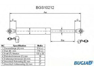 BUGIAD BGS10212 dujinė spyruoklė, bagažinė 
 Priedai -> Bagažinė/pakrovimo skyrius
90451G9501