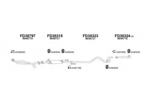 VENEPORTE 300216 išmetimo sistema