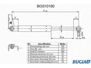 BUGIAD BGS10190 dujinė spyruoklė, bagažinė 
 Priedai -> Bagažinė/pakrovimo skyrius
8BG162620