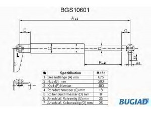 BUGIAD BGS10601 dujinė spyruoklė, bagažinė 
 Priedai -> Bagažinė/pakrovimo skyrius
8AB363620