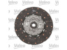 VALEO 829031 sankabos diskas 
 Sankaba/dalys -> Sankabos diskas
1251271R, 1287898R, 1326842R, 1347218R