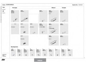 DINEX 128200028 išmetimo sistema 
 Išmetimo sistema -> Išmetimo sistema, visa