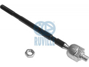 RUVILLE 925519 vidinė skersinė vairo trauklė 
 Vairavimas -> Vairo mechanizmo sujungimai
77 01 472 087